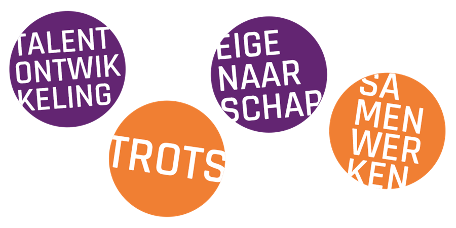 Kernwaarden